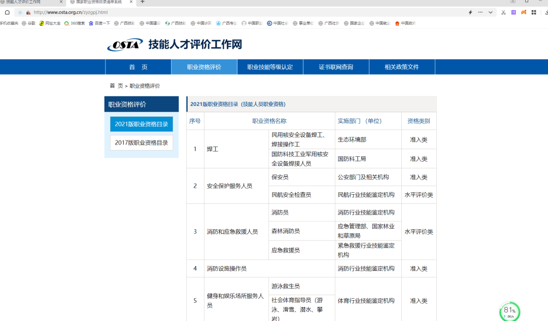 國家職業資格證書:職業資格實行目錄清單管理,由人力資源社會保障部