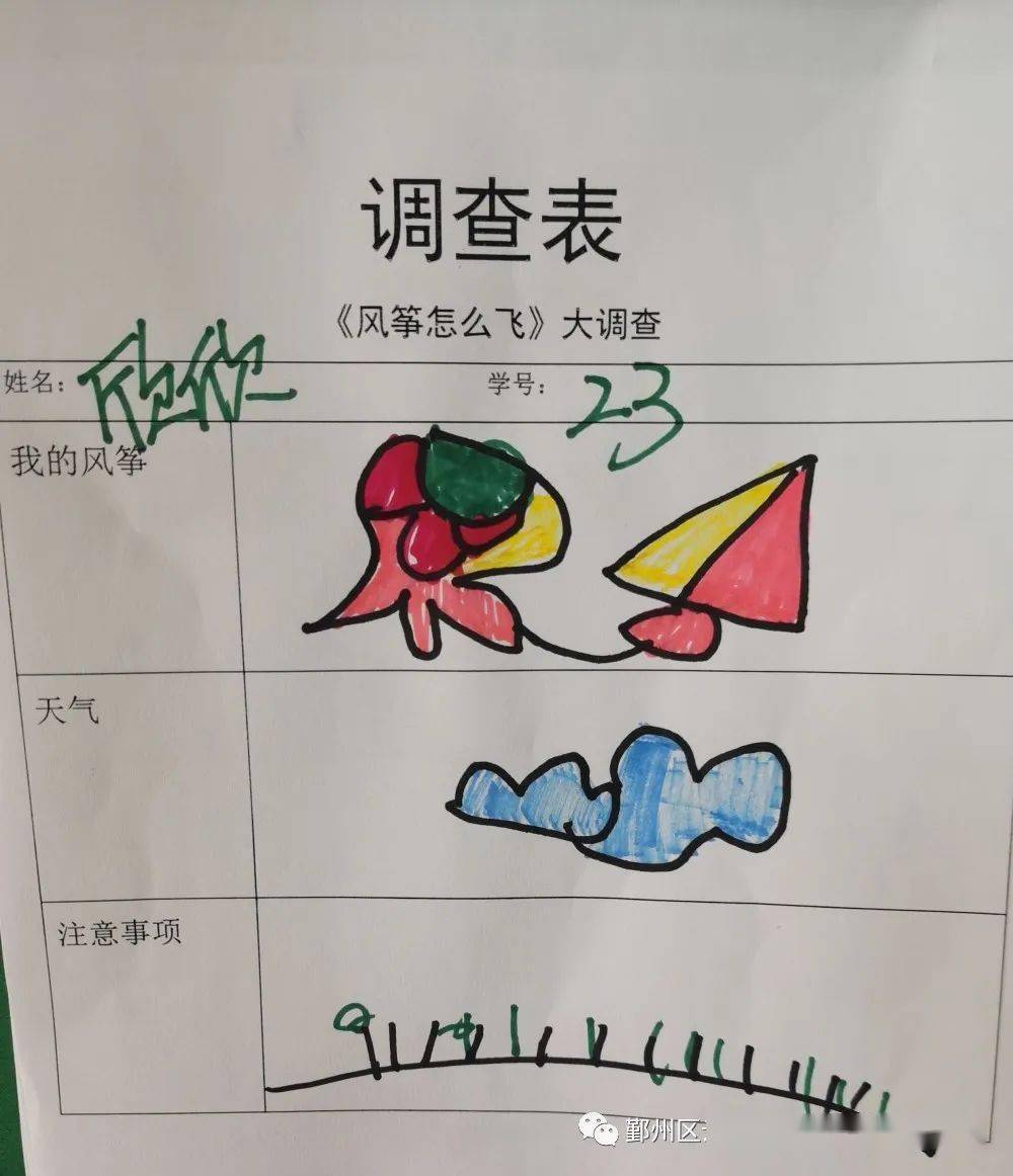 风筝大调查识风筝02fengherili春意盎然中班幼儿思维能力发展较快,有