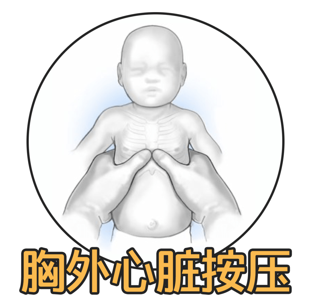 胸外心脏按压方法:按压位置在两乳头连线中点