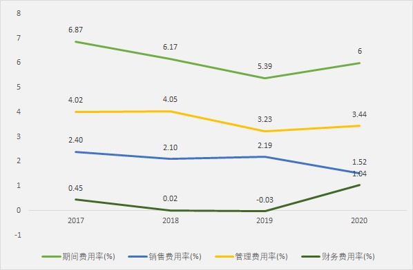 文章配图-14
