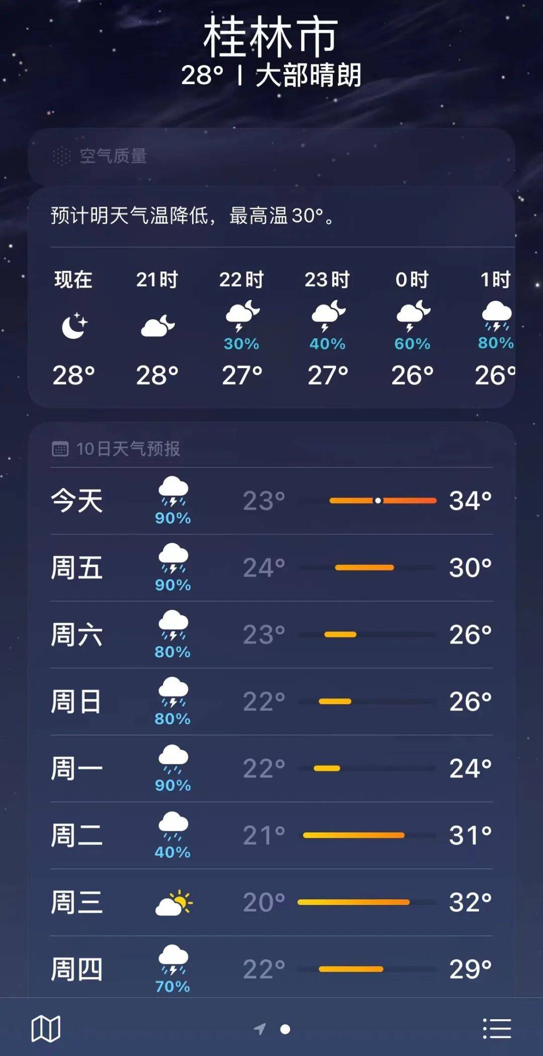 桂林天气预报截图需要注意的是:近期广西已出现持续性强降水,部分地区