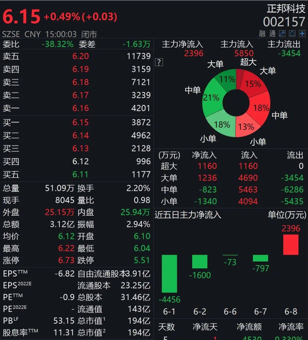 银行承兑汇票无力支付_无力汇票支付银行承兑怎么处理_承兑汇票无力支付时