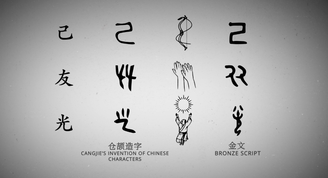 chinese_these_仓颉