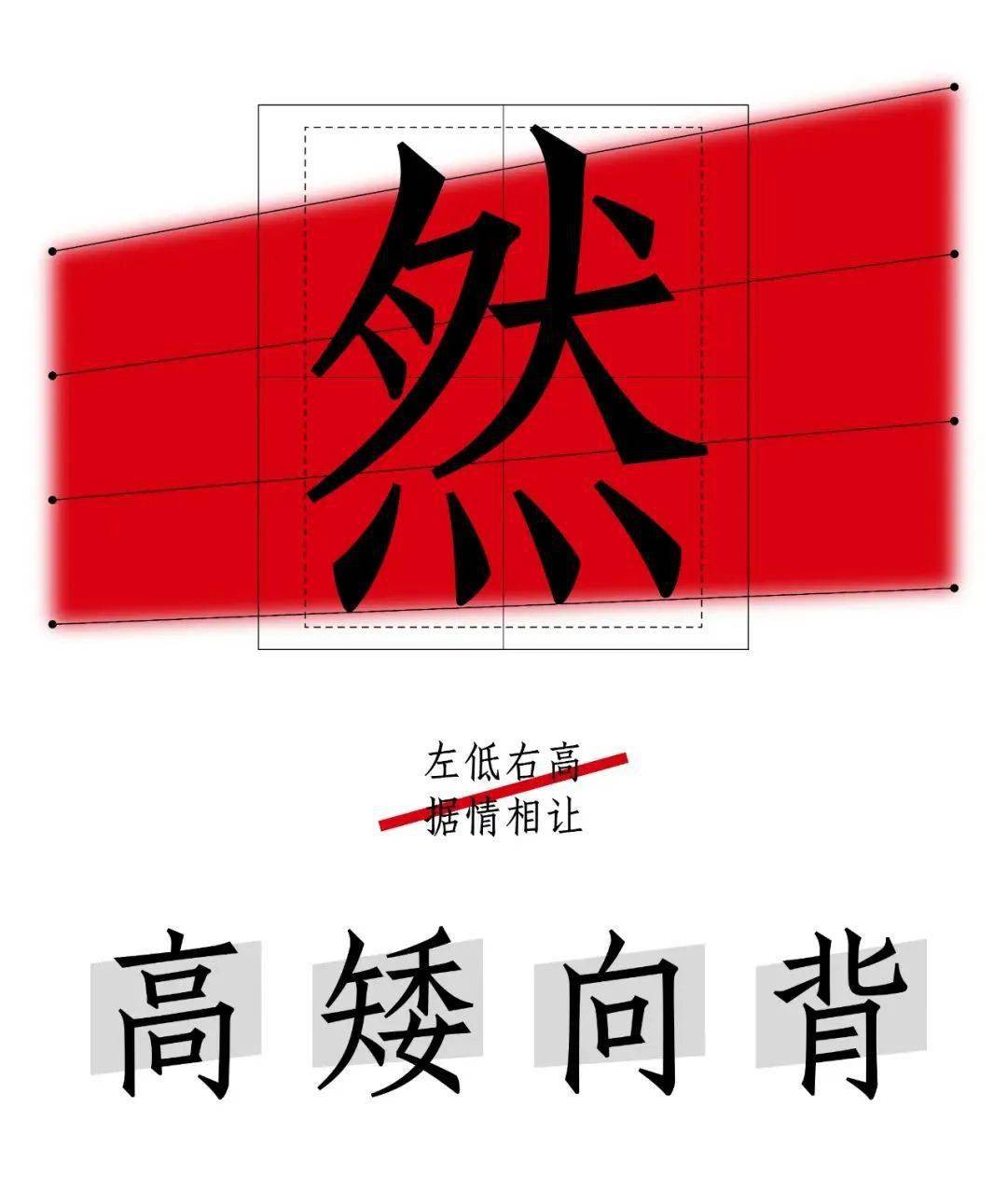 順應筆畫 協調空間-可以感受到,方正國美進道體的設計從字形,字體