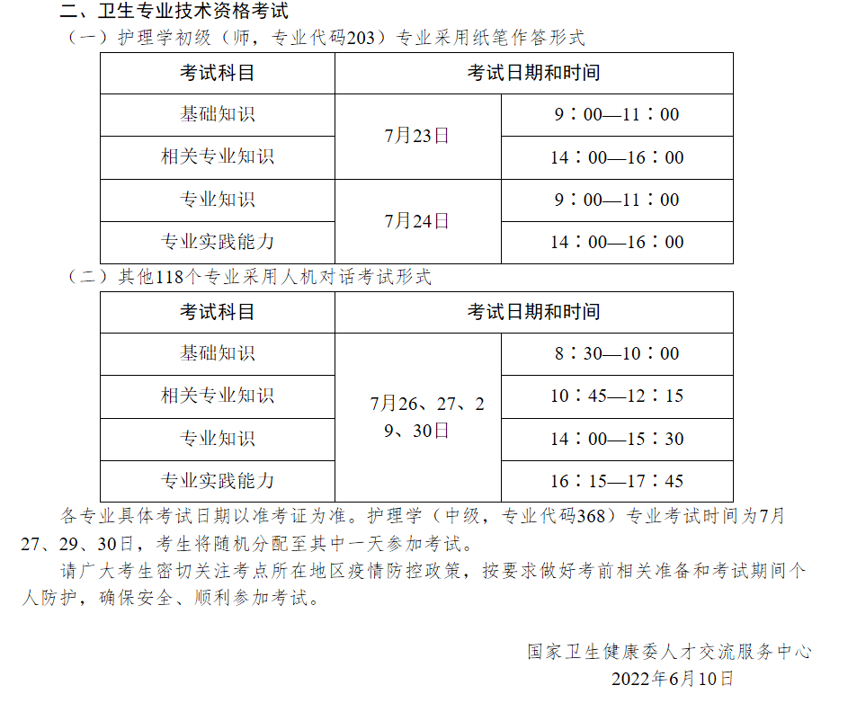 官方通知2022初级主管护师职称考试时间已定