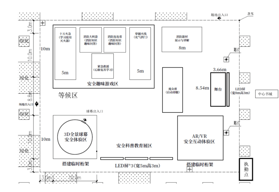 安全体验馆平面图图片