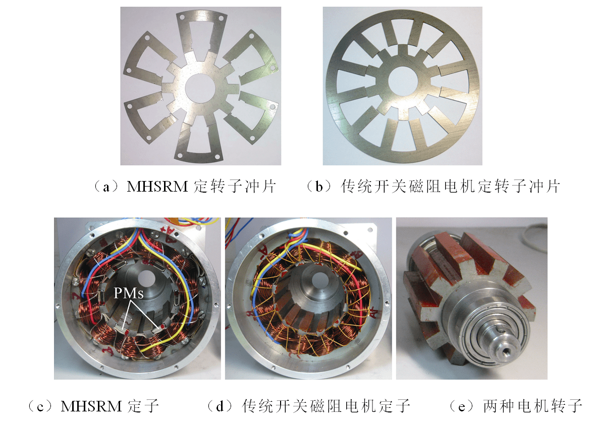 西安交通大学科研团队在混合励磁开关磁阻电机领域取得新研究进展