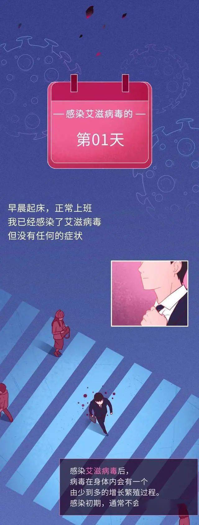 感染 艾滋病 后的3650天 你会经历什么 漫画告诉你 实情 进行 传播 祝思远 感染 艾滋病 后的3650天 你会经历什么 漫画告诉你 实情 进行 传播 祝思远