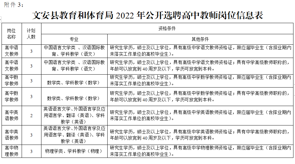 文安 固安招聘教师及事业单位工作人员67人 固安县 岗位 面向社会