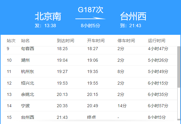 特刊刚刚临海集中隔离点发现1例阳性