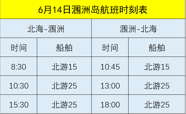 關於北海至潿洲島船票提前15天預售的公告