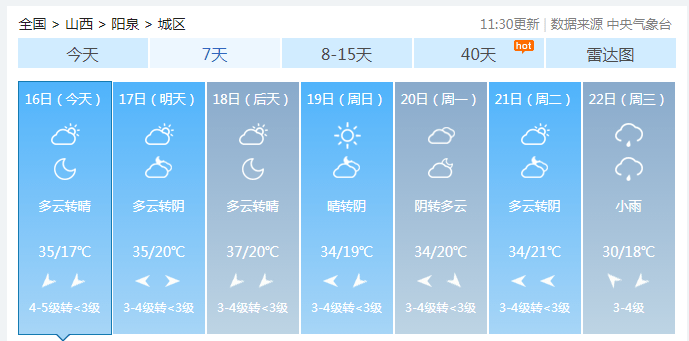 根据中央气象台预报,15日起至22日,北方多地将出现持续性高温天气,17