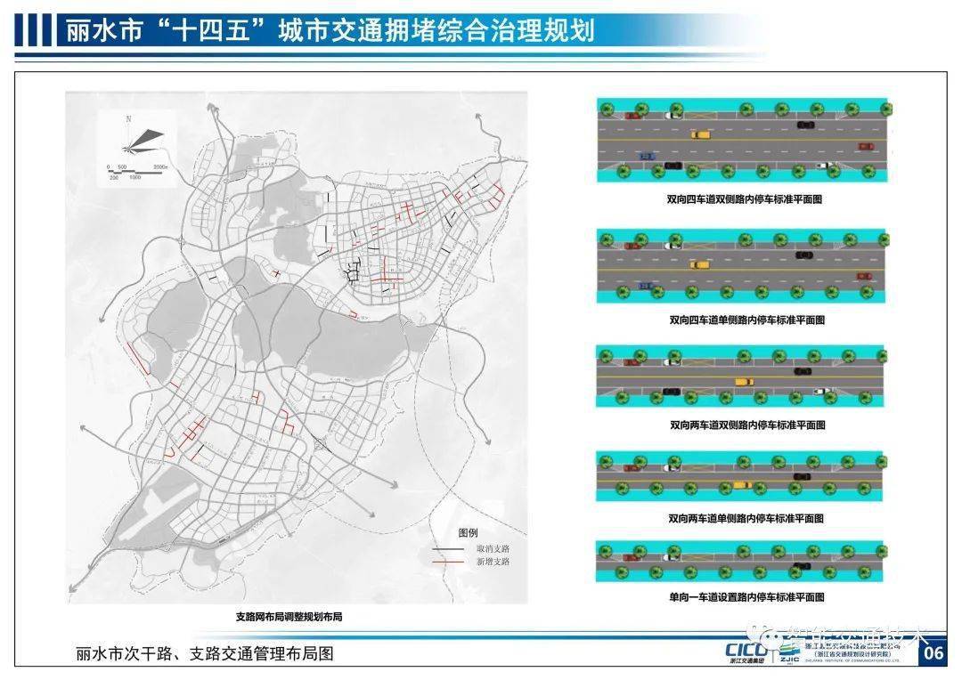 丽水市十四五城市交通拥堵综合治理规划