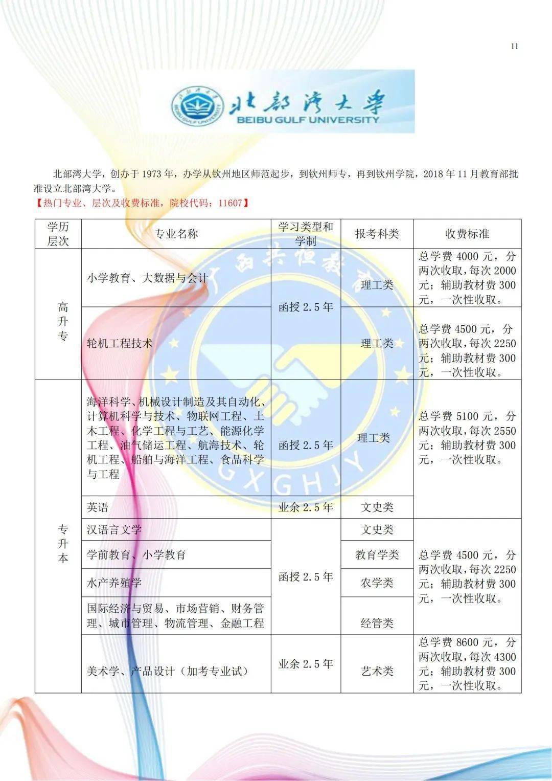 2022年在武宣函授大专本科学历怎么报名看这里