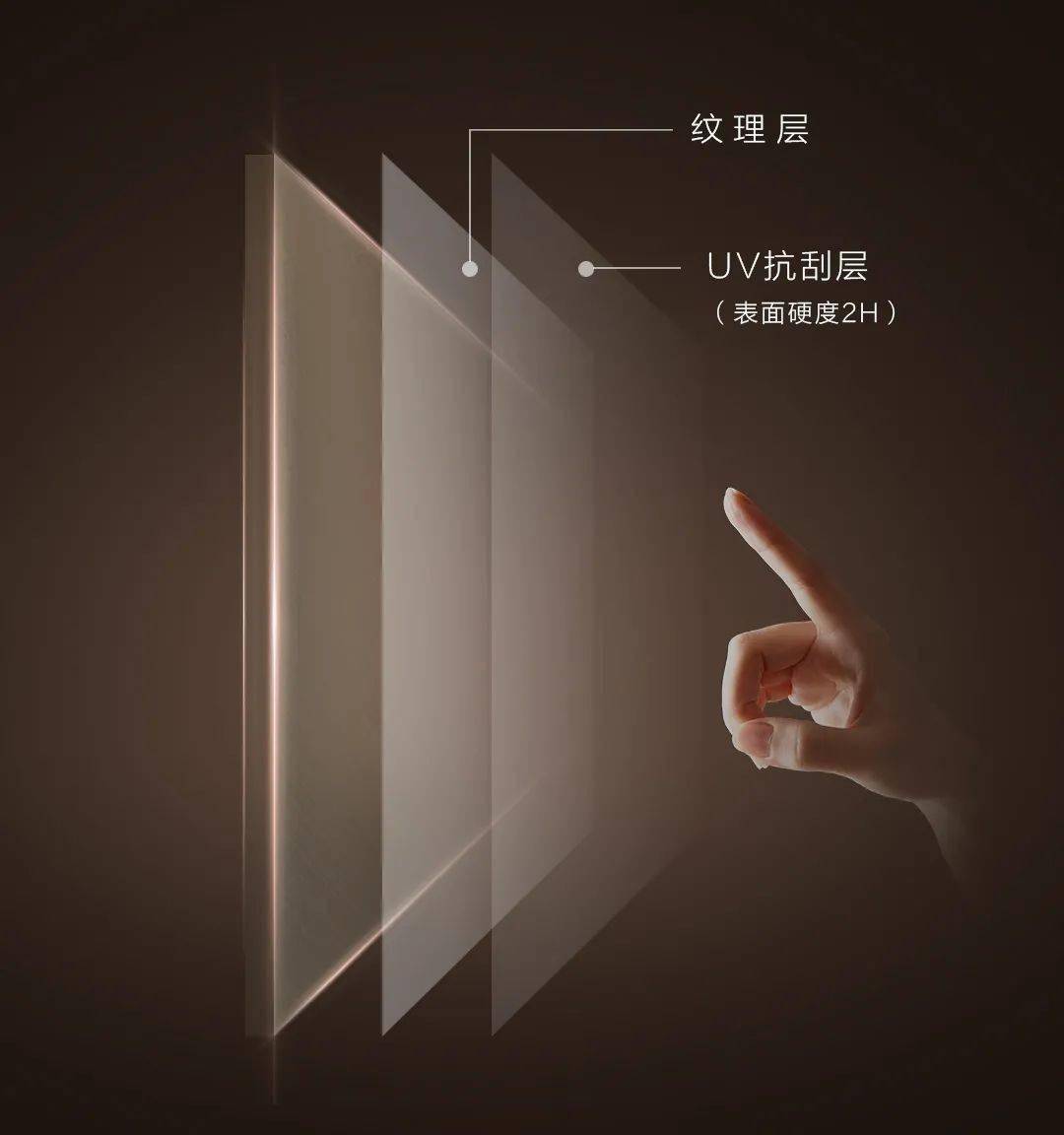 前沿材质 超凡性能,无印抗指纹,缎纹金属纹理层 uv抗刮层,让板材耐刮