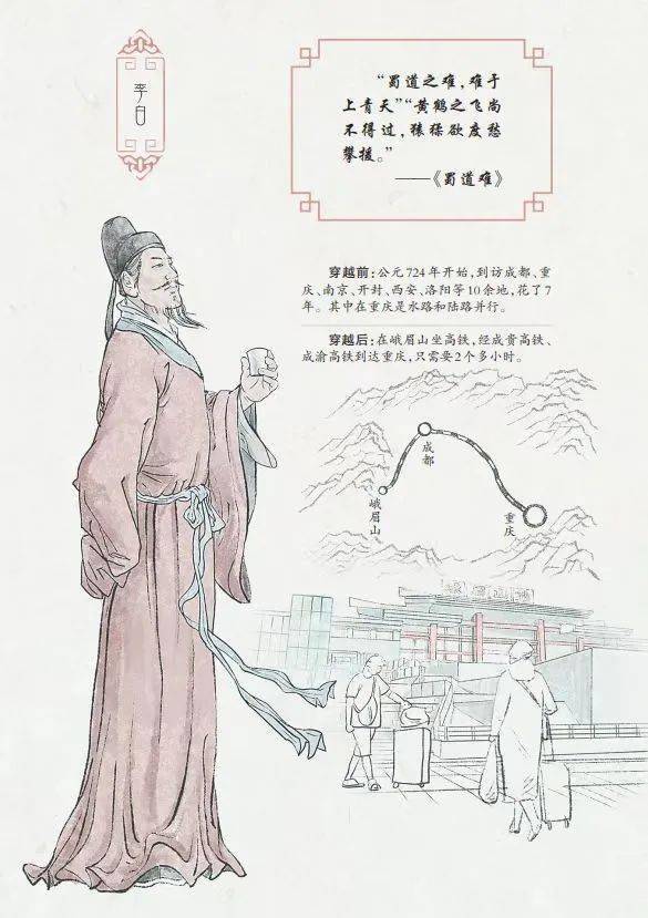 如果历史能穿越,慨叹"蜀道难"的"李白们"乘坐郑渝高铁,他该买哪一站票