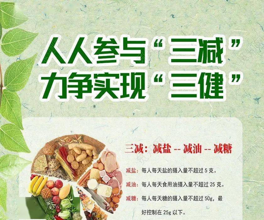 【高阳妇幼•坚持人民至上】什么是"三减三健"