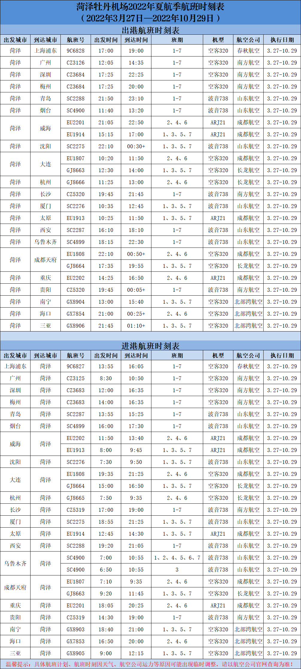 菏泽机场又一航线正式开通