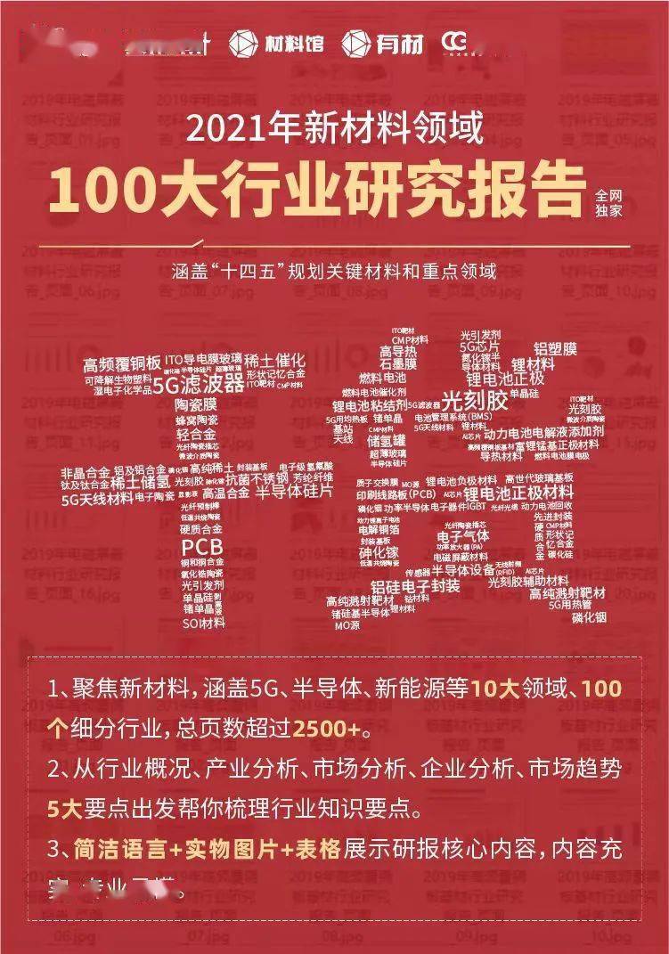 2021年100大新材料行业研究报告：涵盖“十四五”100个重点发展领域及关键