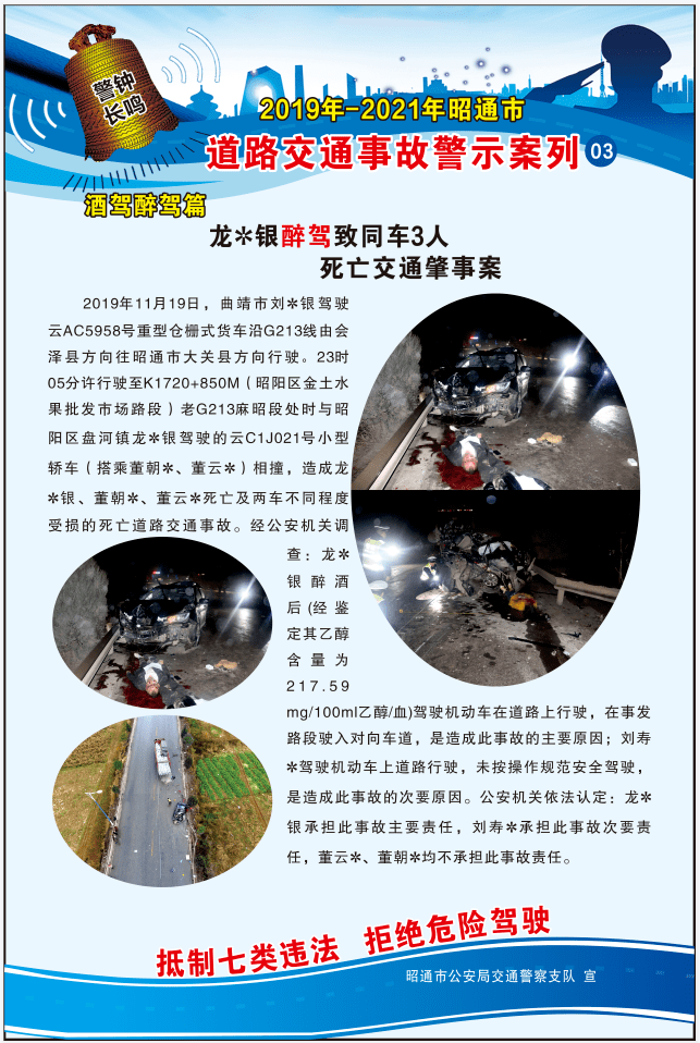 昭通市道路交通事故警示案例酒驾醉驾篇