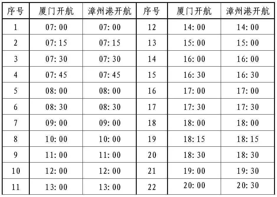 高明平沙岛渡口船班表图片