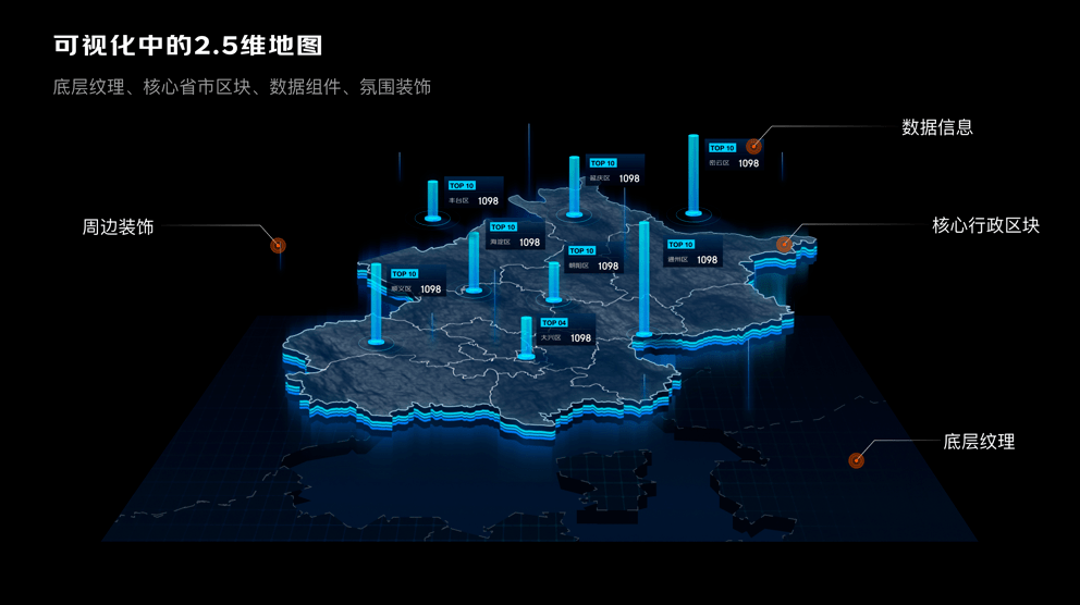 數字孿生 萬物可視-地圖在可視化大屏設計中的實踐與運用(2.5d篇)_場