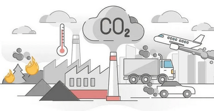 绿色低碳节能先行丨碳从哪里来怎样减少碳排放