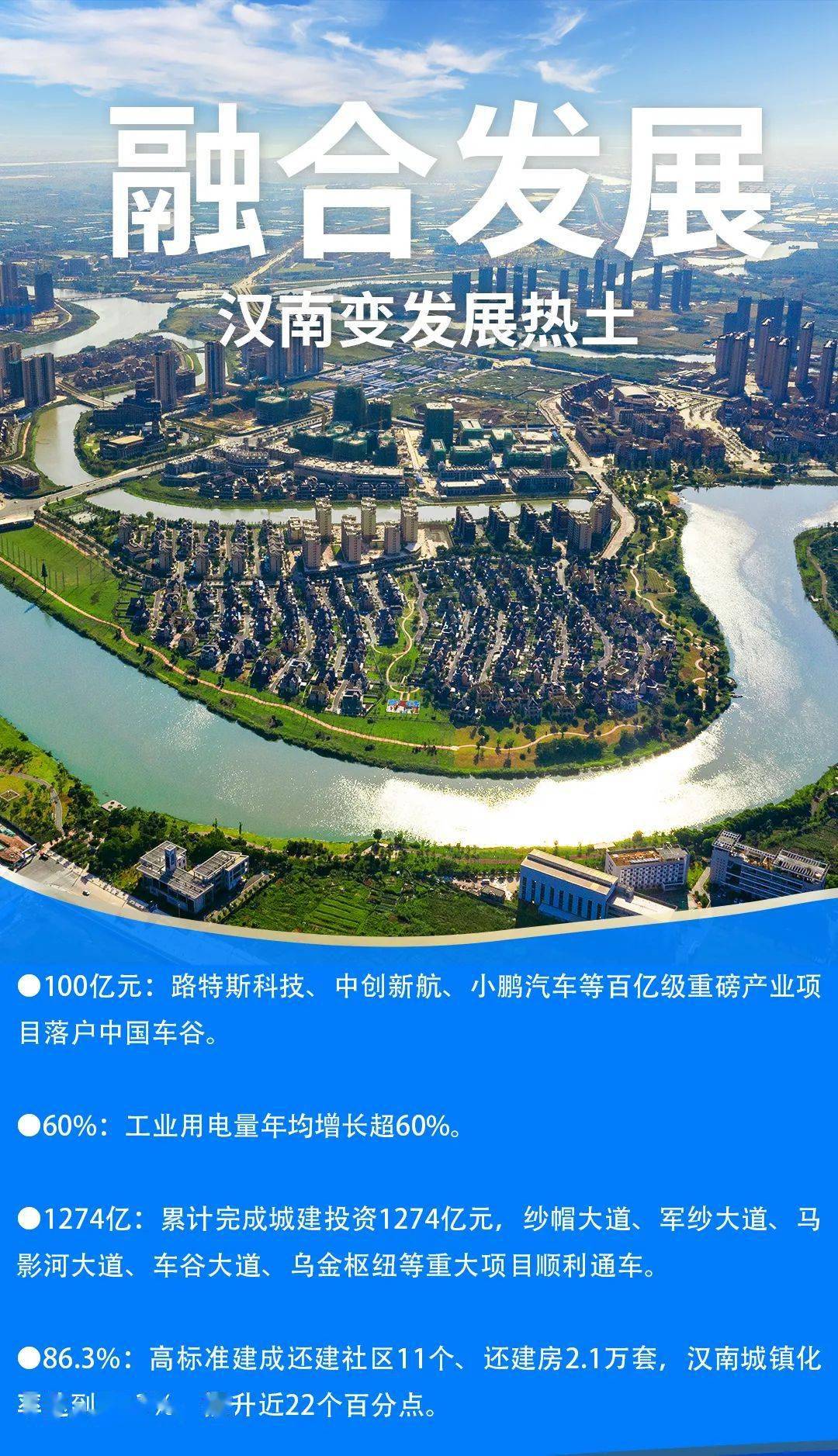 汉南成产业热土,整车产量占全省45%,高新技术企业突破500家_发展_经开