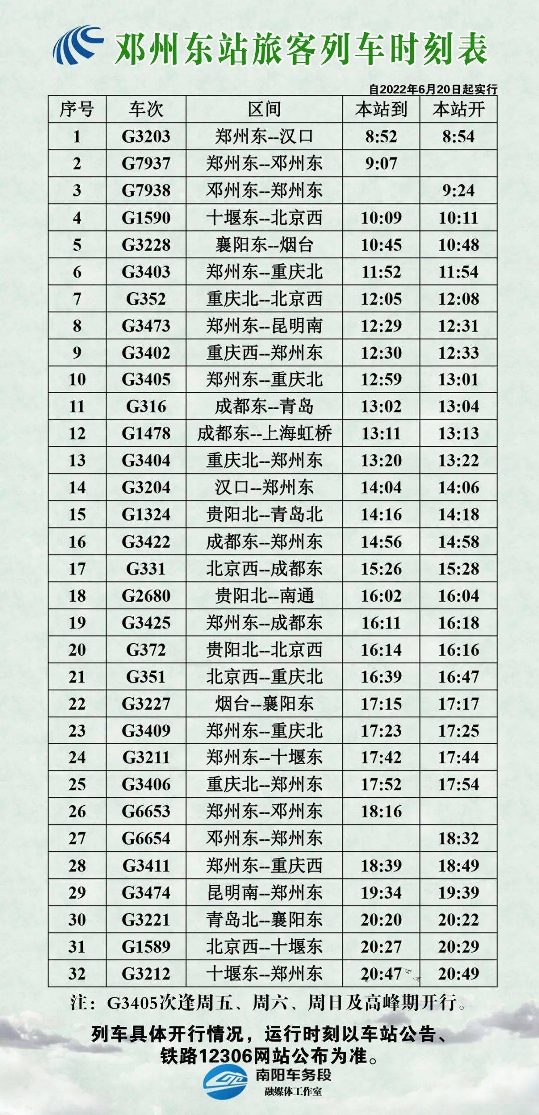 高铁时刻表查询图片