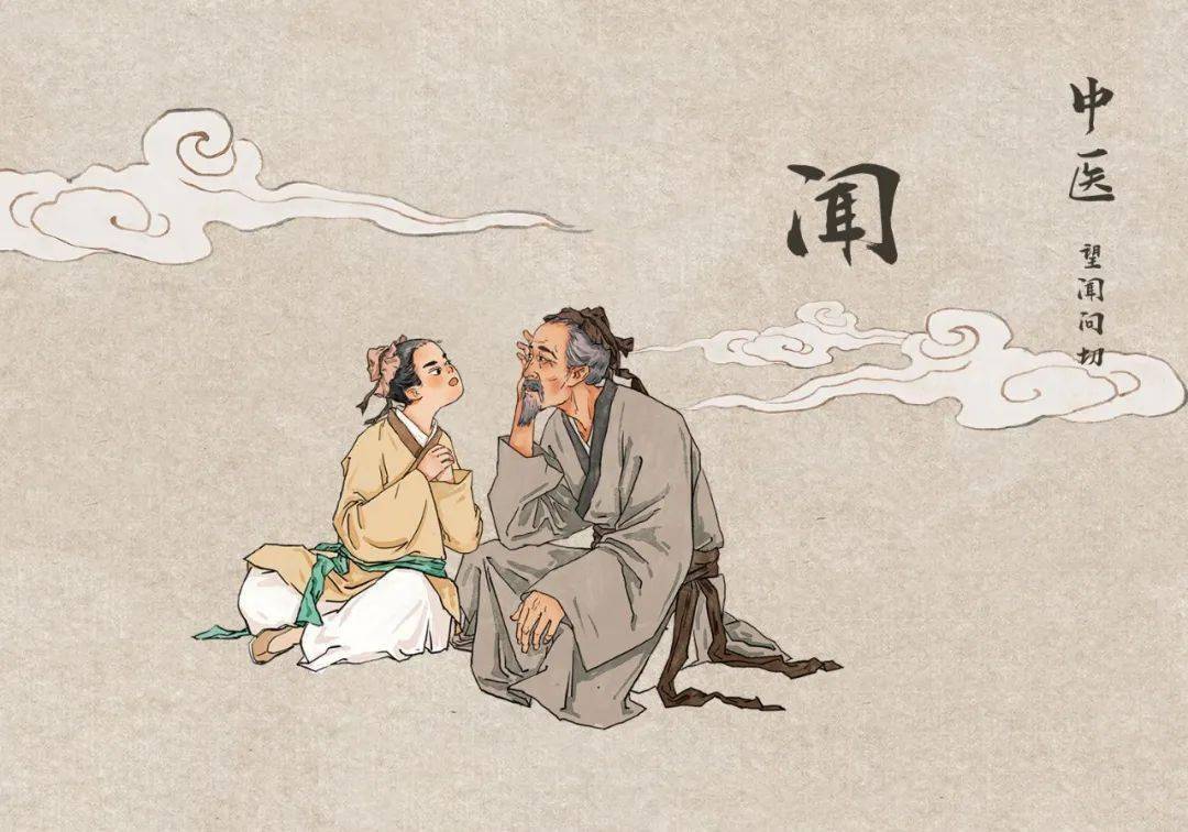 望诊,是对病人的神,色,形,态,舌象等进行有目的的观察,以测知内脏病变