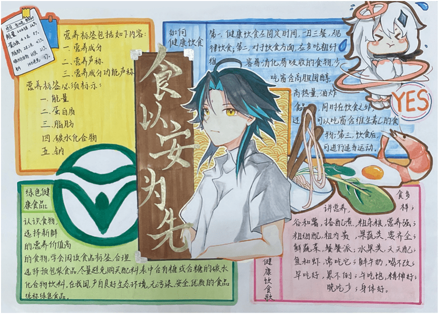 全民营养周手抄报优秀创作奖公布啦点击获取你的专属奖品哦