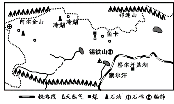 藏绵羊藏南图片