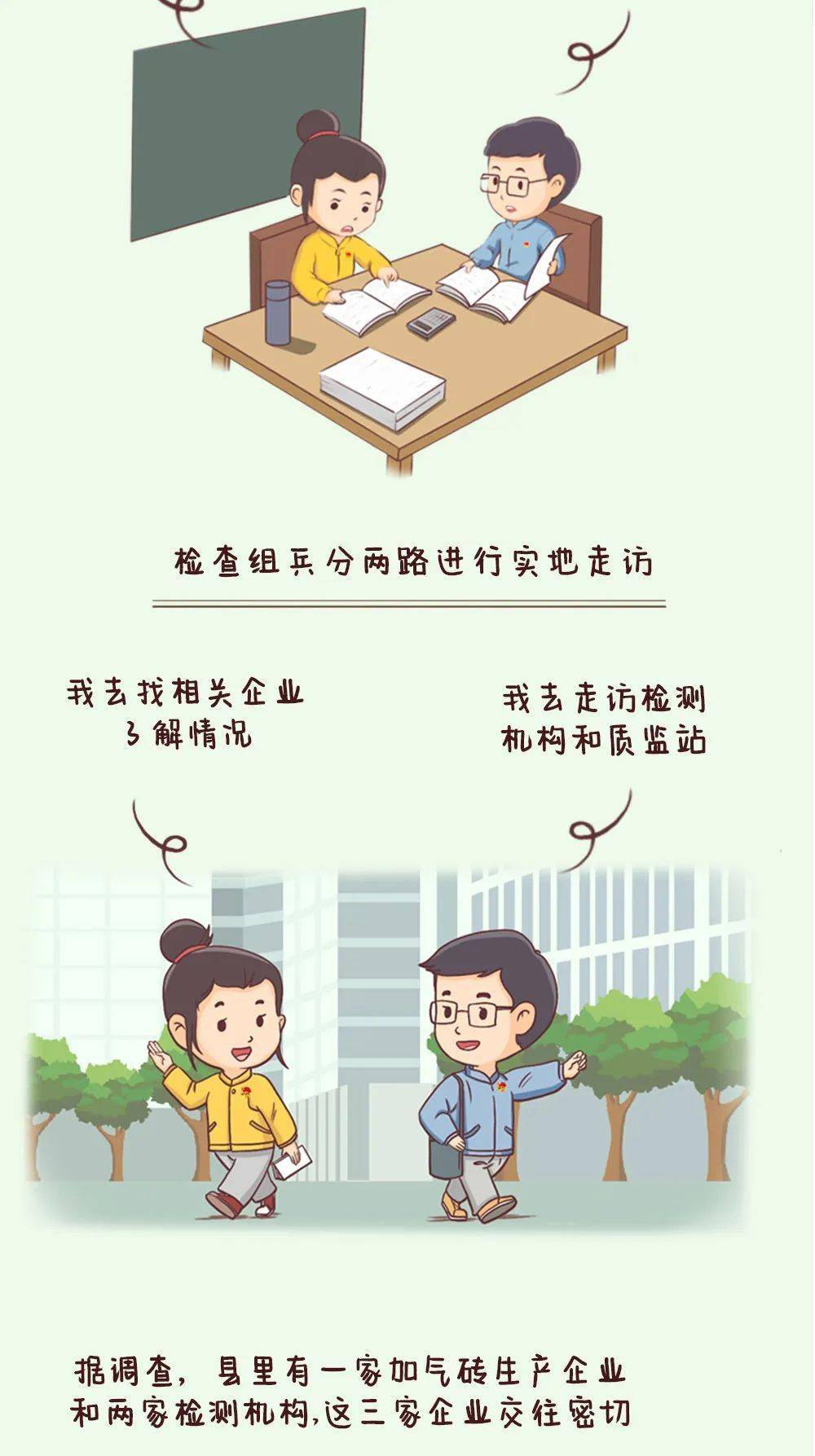 廉政|蹊跷的检测报告