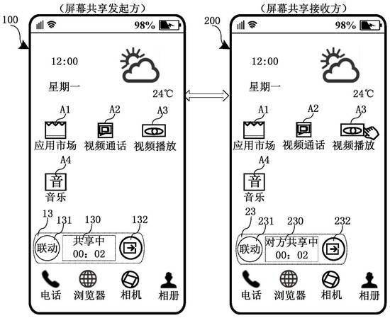 华为共享手机屏幕专利公布：鸿蒙或添新功能
