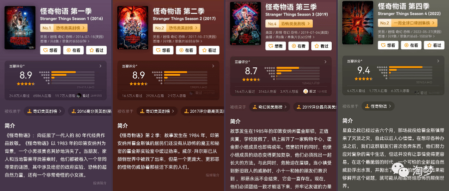 豆瓣9.4!《怪奇物语4》导演解析拍摄幕后_怪物_特技_视觉