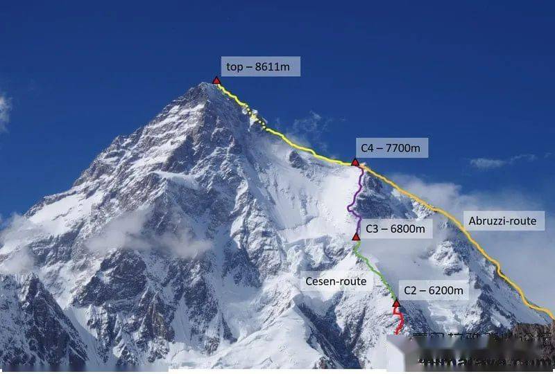 [巴基斯坦]乔戈里峰/k2峰和南迦帕尔巴特峰 - 风暴和拥堵 |夏季,南美