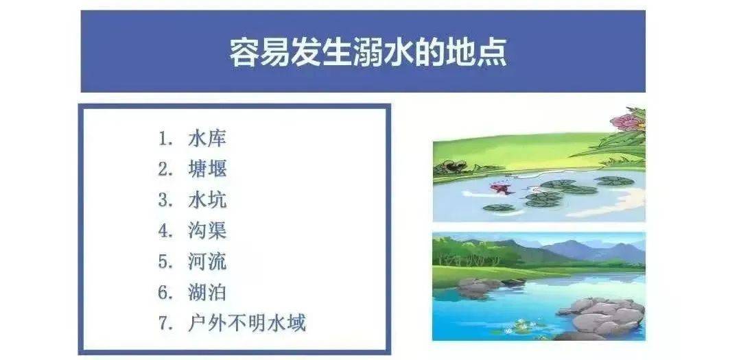 温县实验高中开展"珍爱生命 谨防溺水"安全知识讲座进校园活动