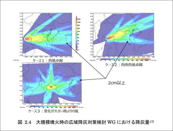 日本警方正在为富士山即将喷发做准备？