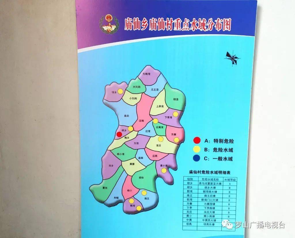 罗山县庙仙乡三色警示筑牢防溺水安全网