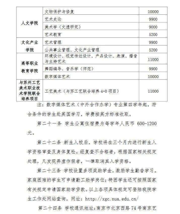 南京艺术学院发布本科招生章程,招生计划
