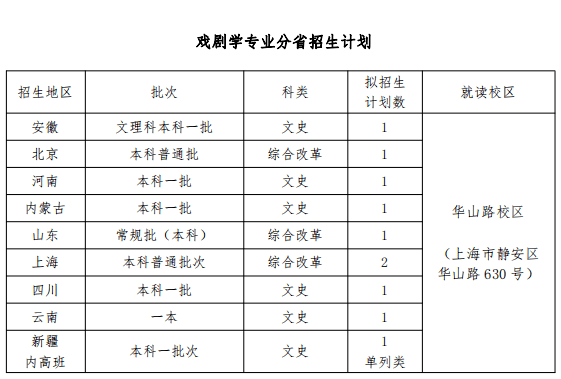 苏州农业职业学院院系设置_苏州农业职业技术学院的_苏州农业职业学院