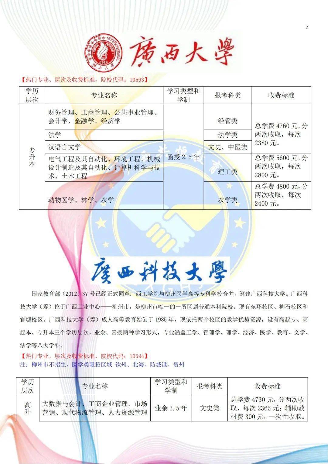 2022年在武宣函授大专本科学历怎么报名看这里