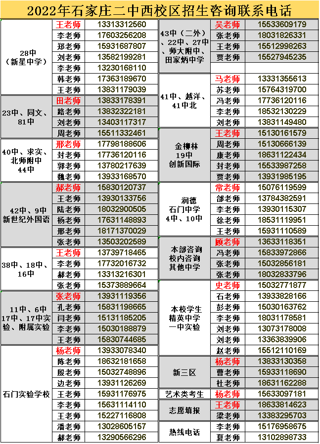 姓名电话 联系电话图片