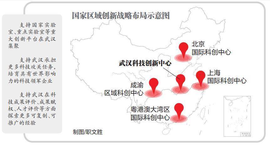 国家布局建设武汉科技创新中心_影响力_战略_全国