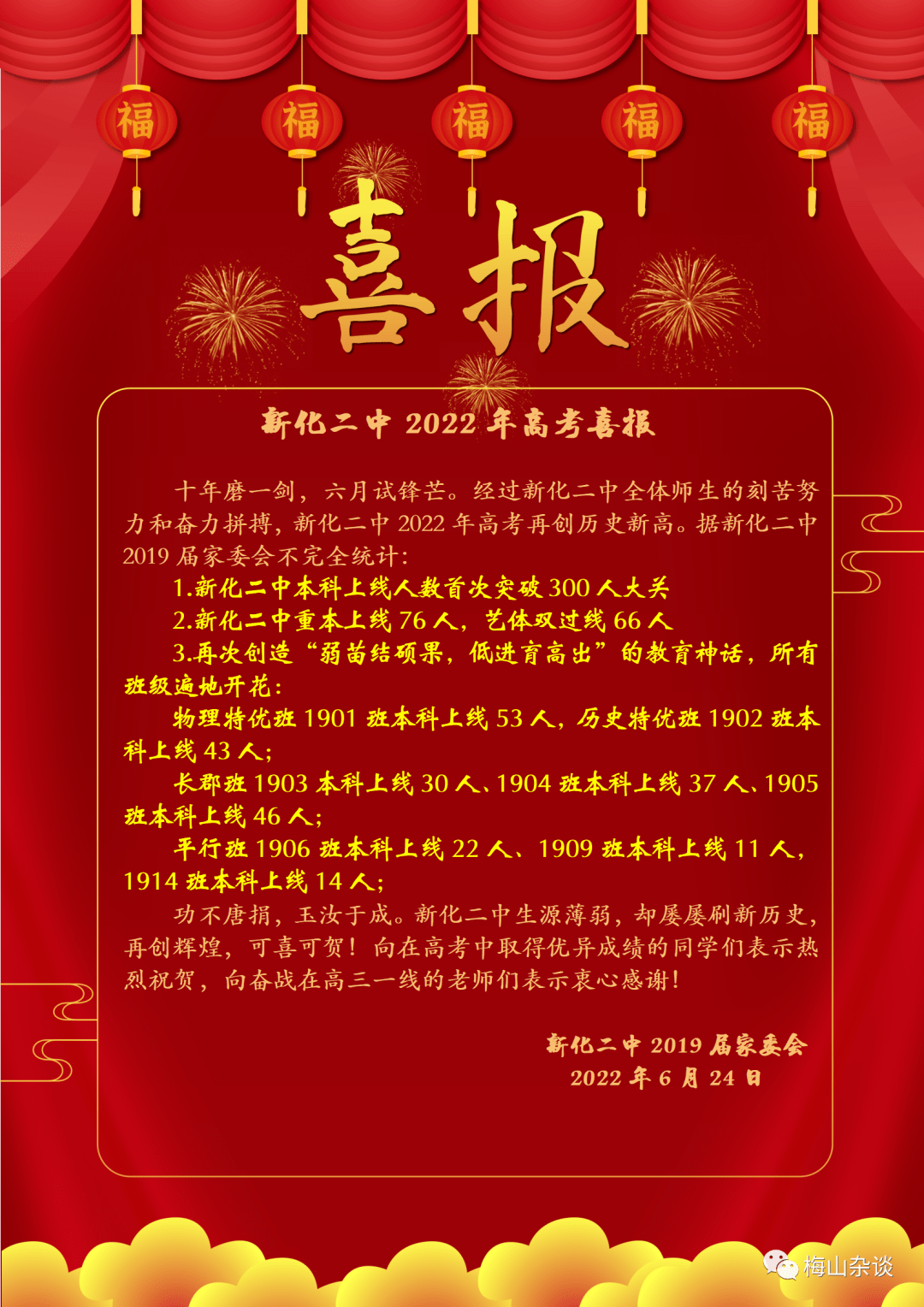 快讯新化高考成绩一二三五中资江中学