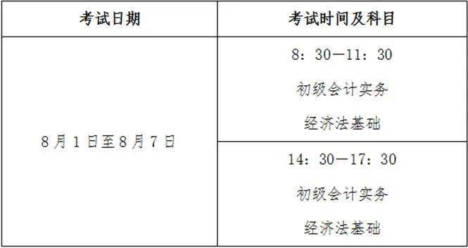 财务从业资格证考试_从业证资格财务考试怎么考_从业证资格财务考试时间