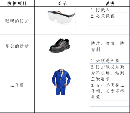 全市数控车工2万元奖金五一奖章技术能手等你来拿