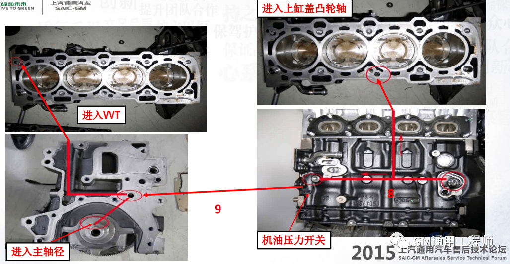 科鲁兹凸轮轴分左右图图片