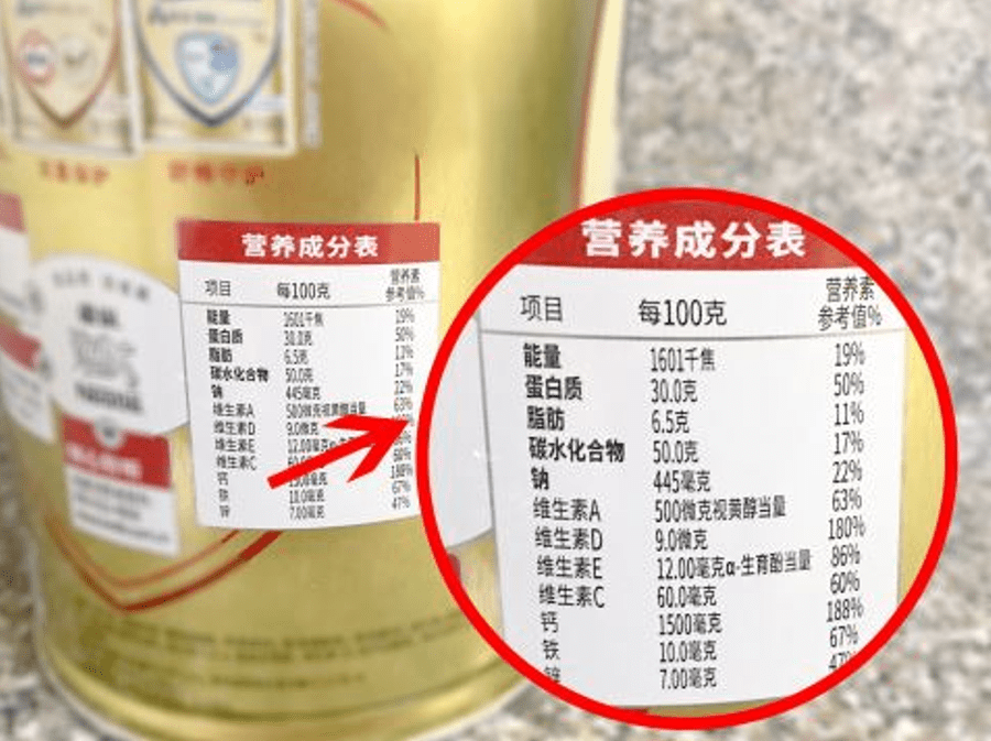 有营养声称的食品照片图片