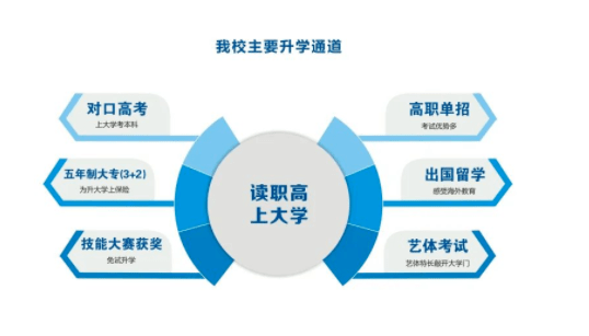 安贞医院黄牛号贩子挂号,圈子口碑最好100%有号!专业的人做专业的事的简单介绍